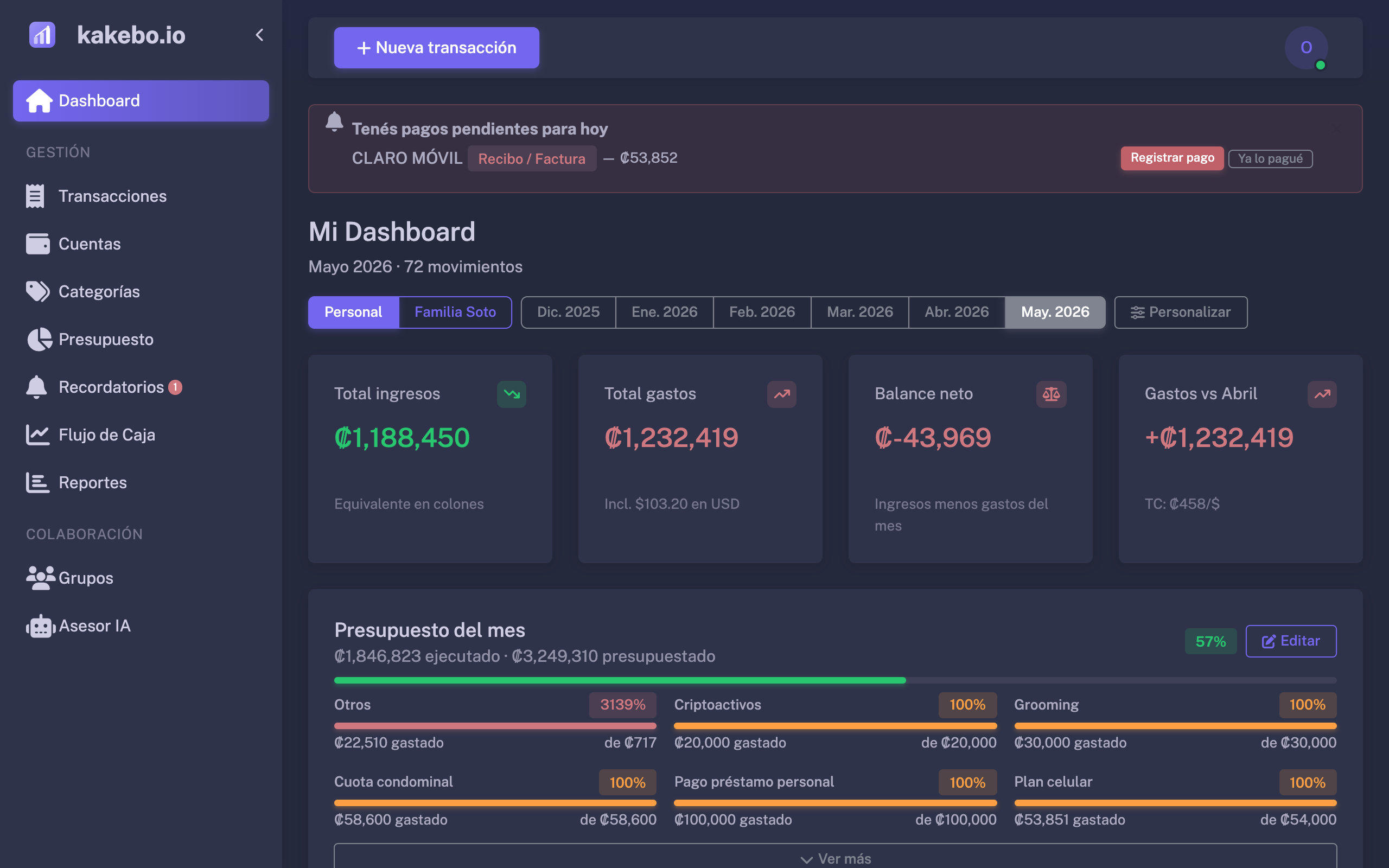 Dashboard kakebo.io