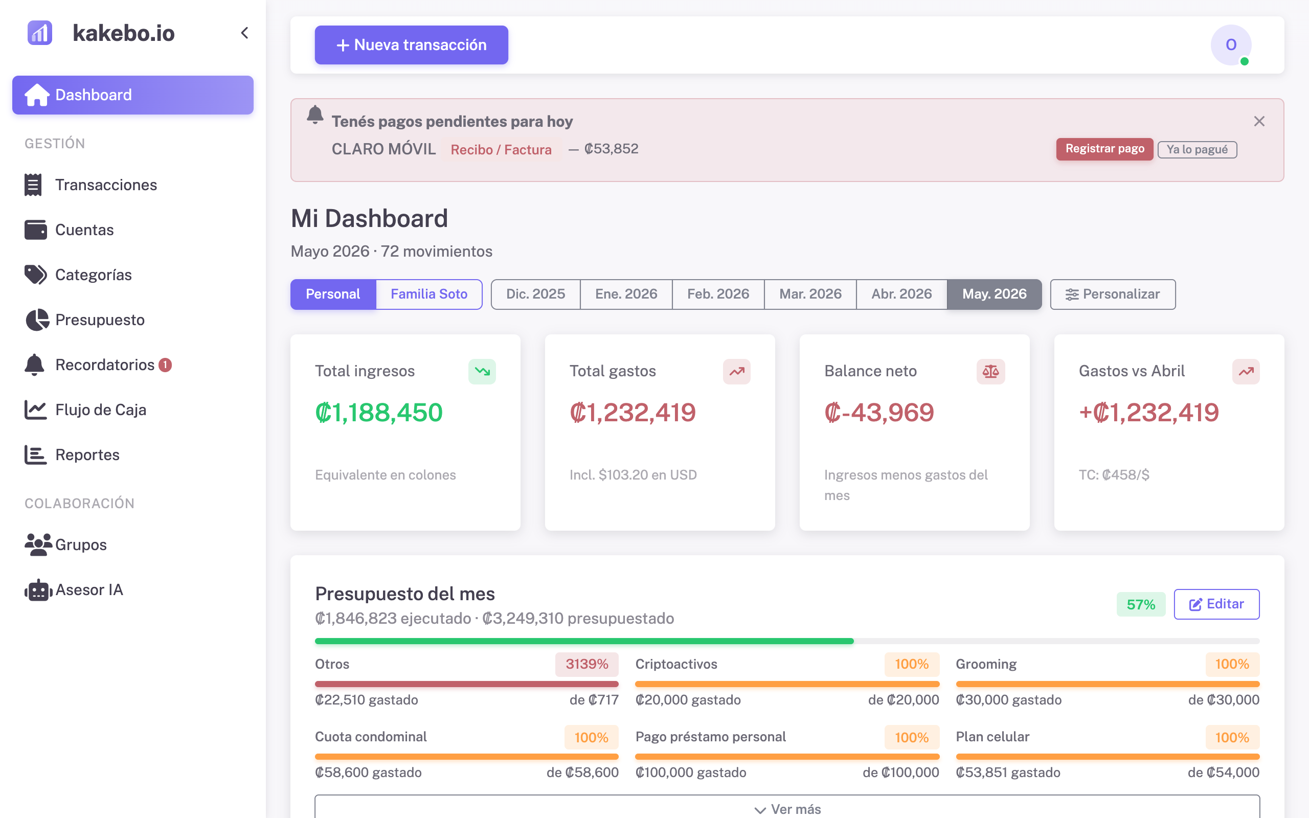 Dashboard kakebo.io
